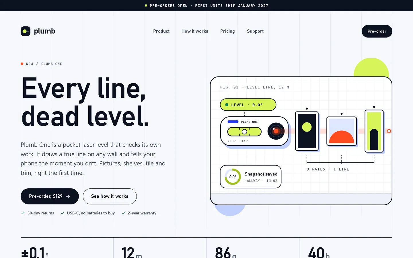 Plumb marketing site home page: a light, precise layout with a hot orange laser beam illustration